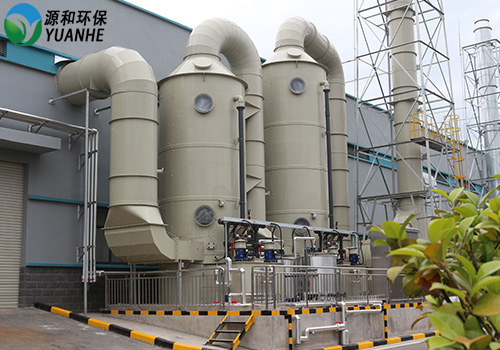 廢氣處理 廢氣處理