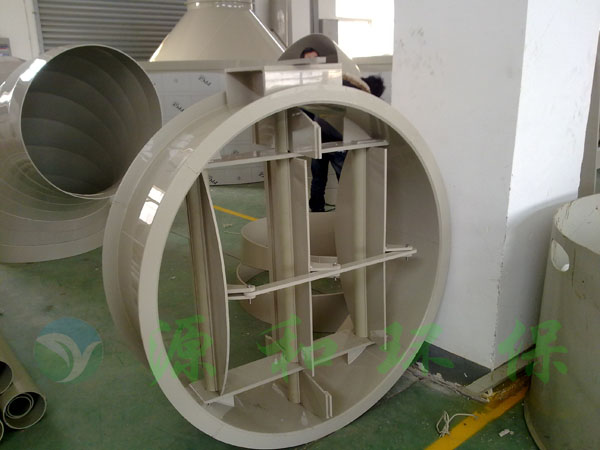 PP多片式手動(dòng)風(fēng)閥 PP多片式手動(dòng)風(fēng)閥